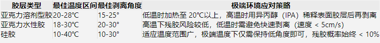 1764146989460584.png image.png